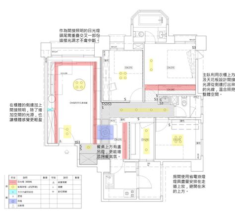 冷氣在床側邊|輕鬆看懂平面圖